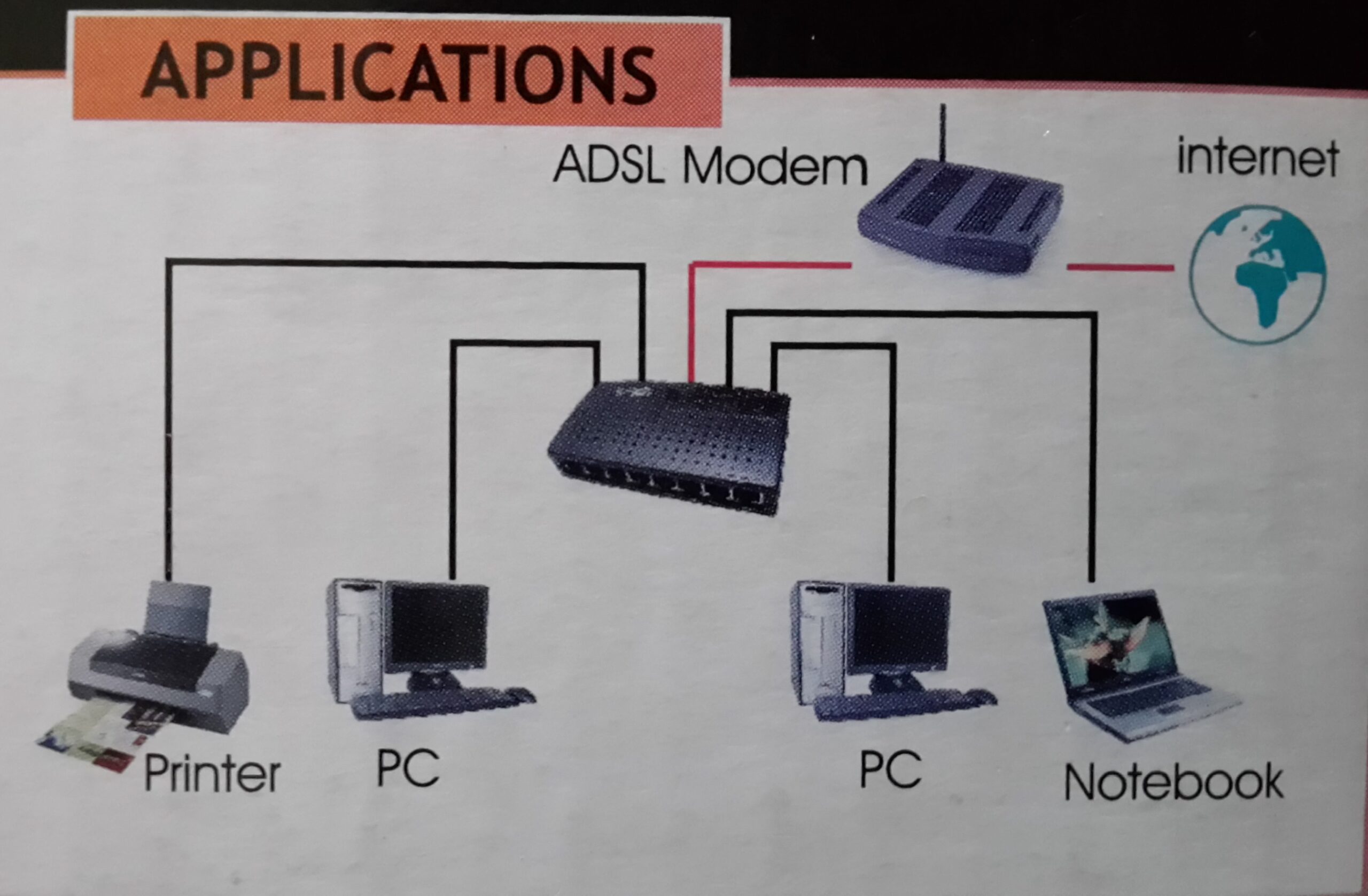 uptech ethernet switch 2